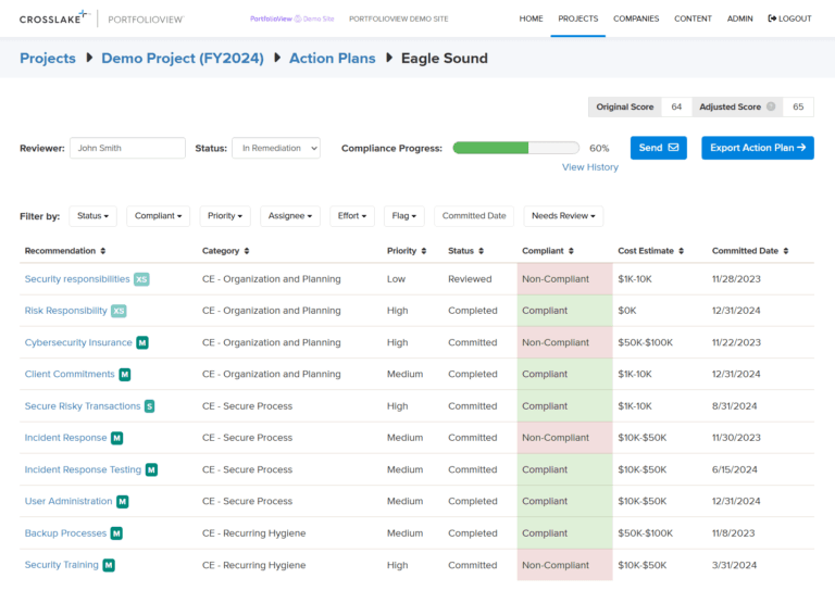 PortfolioView Action Plan